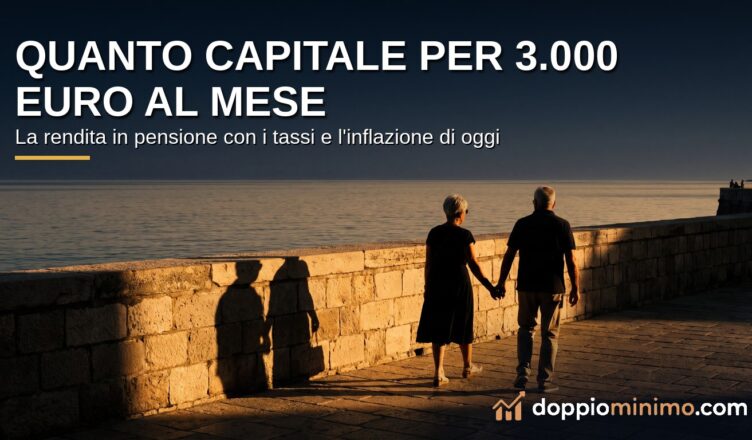Pensione: quanto capitale serve per una rendita di 3.000 euro al mese con i tassi di oggi — copertina DoppioMinimo.com