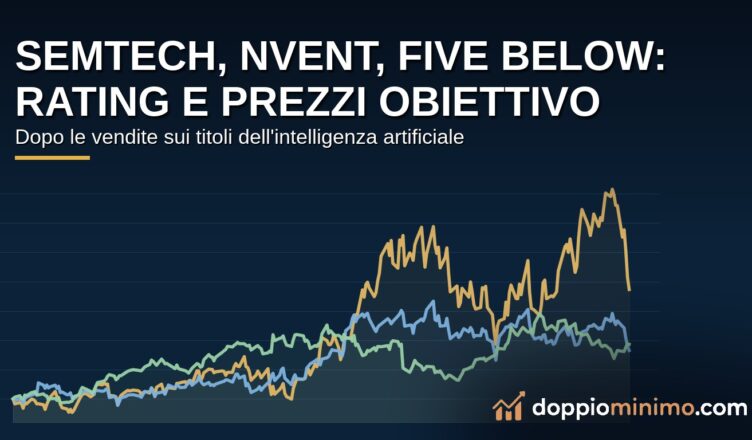 Semtech, nVent e Five Below: performance a 12 mesi, rating e prezzi obiettivo
